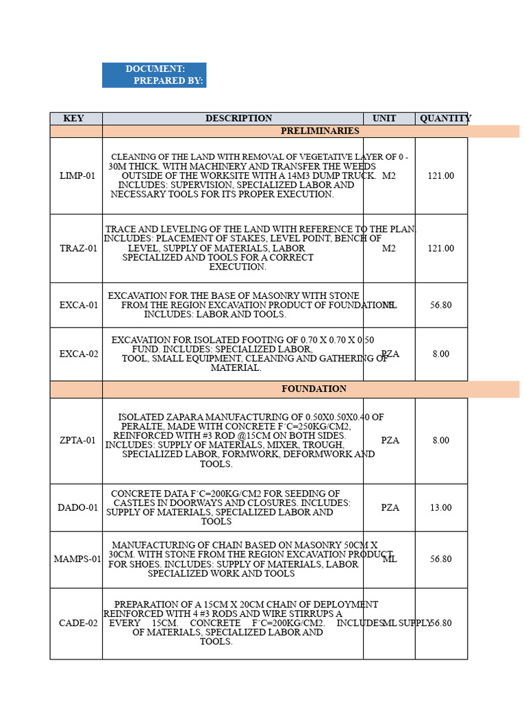 Catalog of Concepts 24-02-2022 | PDF | Plaster | Concrete