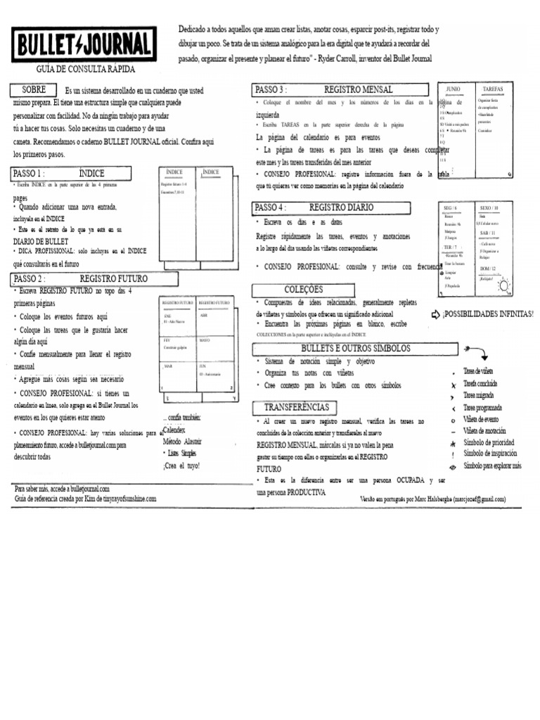 Guía Rápida para Bullet Journal | PDF