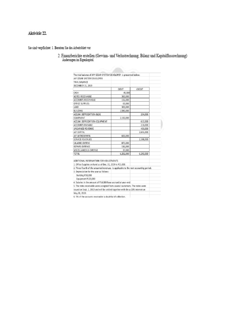 ACC111 Aktivität 22 | PDF