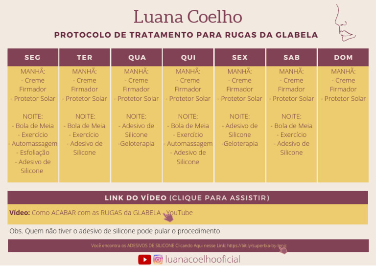 Protocolo para Rugas da Glabela | PDF