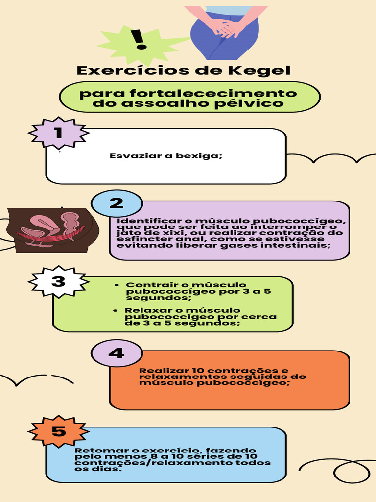 Exercícios de Kegel para Fortalecer o Assoalho Pélvico | PDF