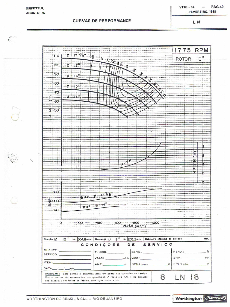 LN | PDF