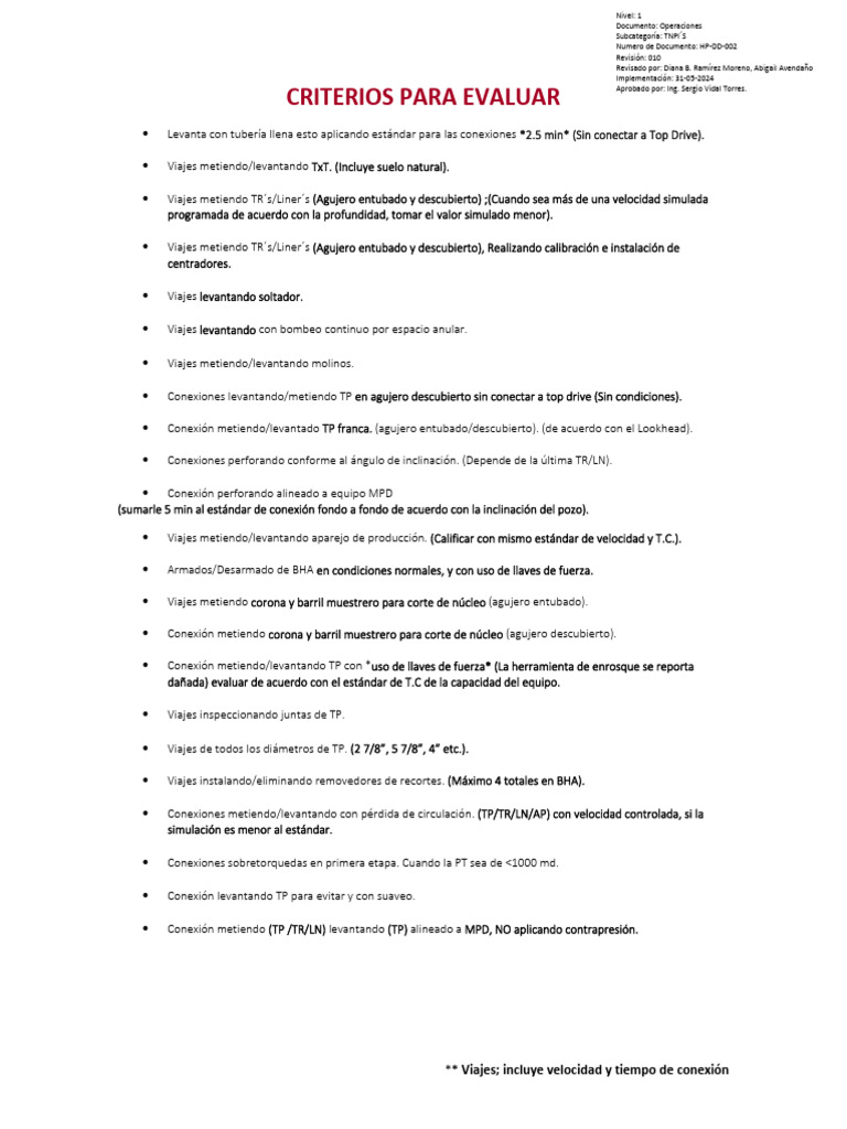 1.HP-DD-OP-TNPIS-011 (Criteríos de Tnpi S - Operaciones) | PDF