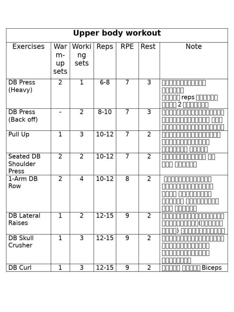 Upper Body Workout | PDF