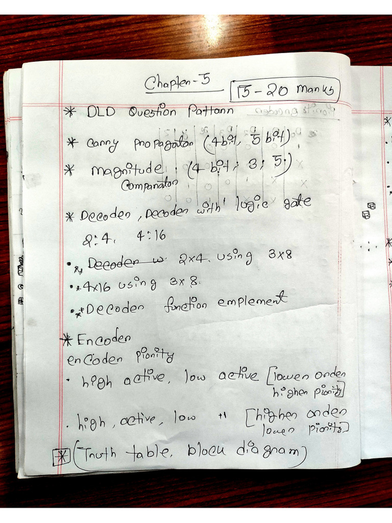 DLD Suggestions | PDF