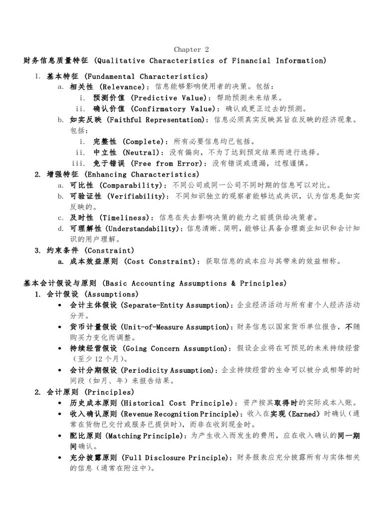 Comm 321 Chapter 2 Notes | PDF