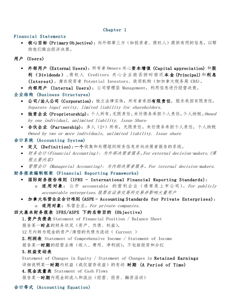 Comm 321 Chapter 1 Notes | PDF