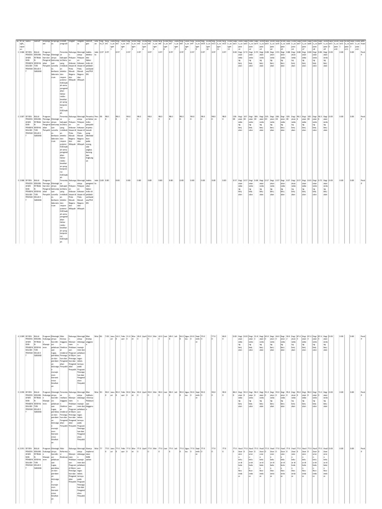 E Performance | PDF