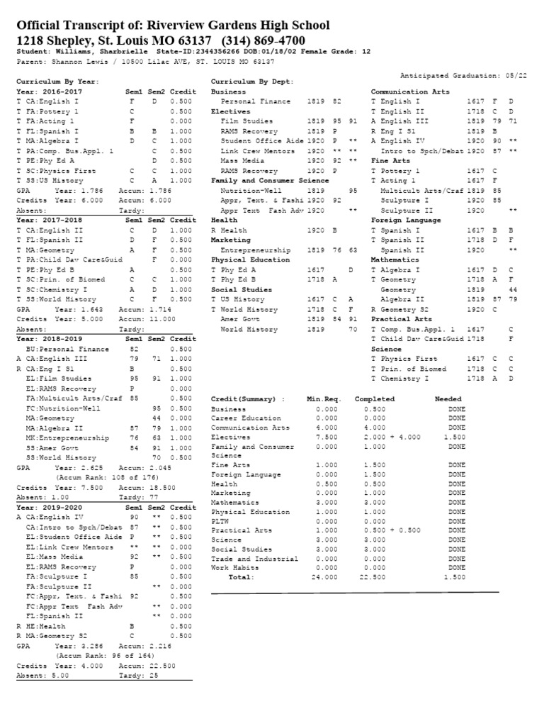 Riverview Gardens High School Transcript | PDF | Mathematics | Science