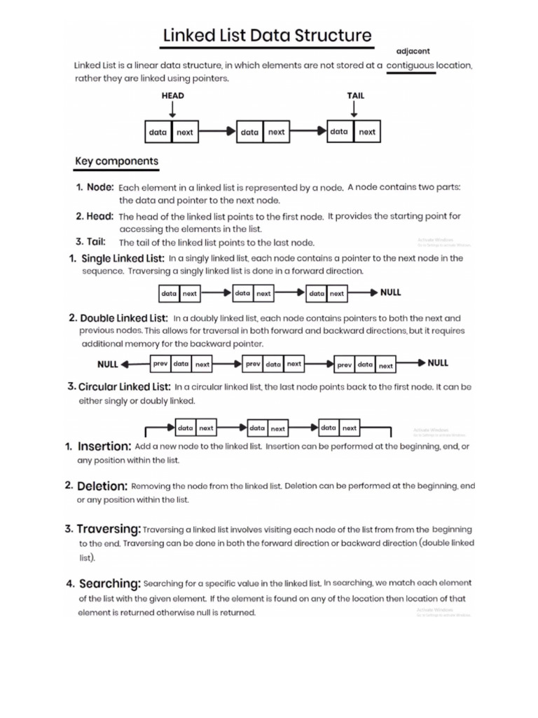 Linked List | PDF