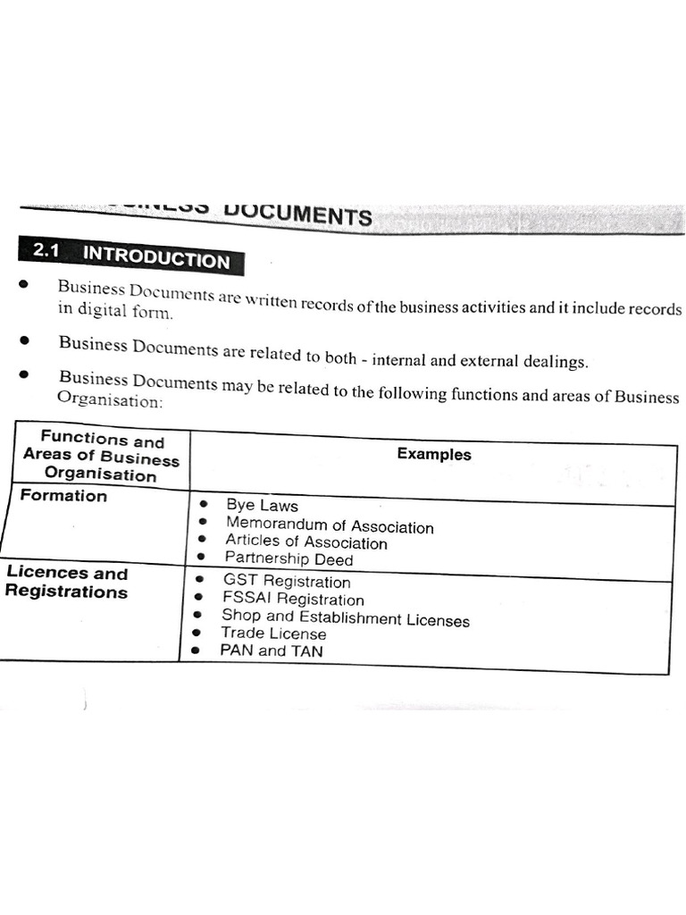 VSC III Chp 1 Documents in Business Organisations | PDF