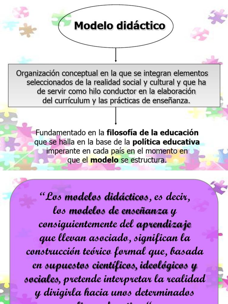 Modelos Didácticos en Educación | PDF | Pedagogía | Constructivismo ...