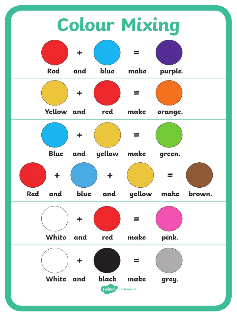 T Ad 199 Colour Mixing Poster Ver 5 | PDF