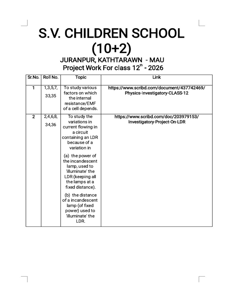 Class 12 Physics Project Topics | PDF | Inductor | Manufactured Goods
