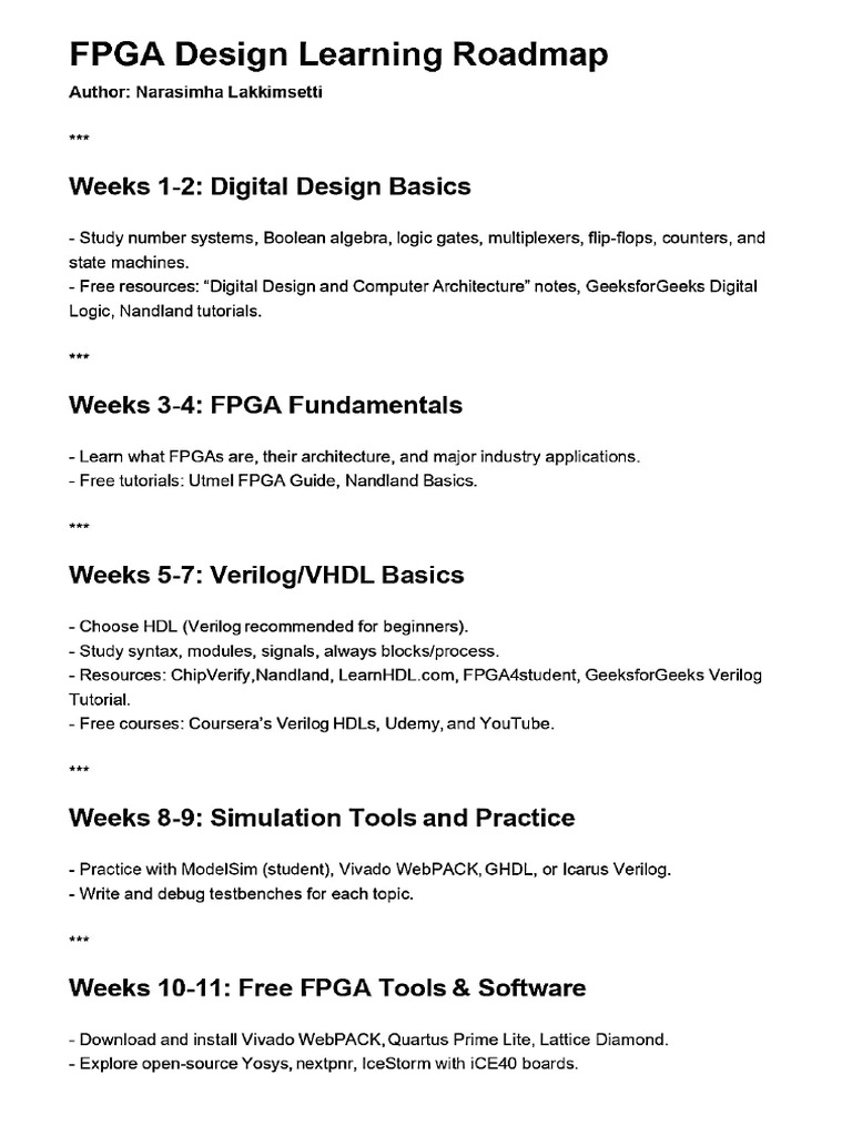 Fpga Roadmap | PDF