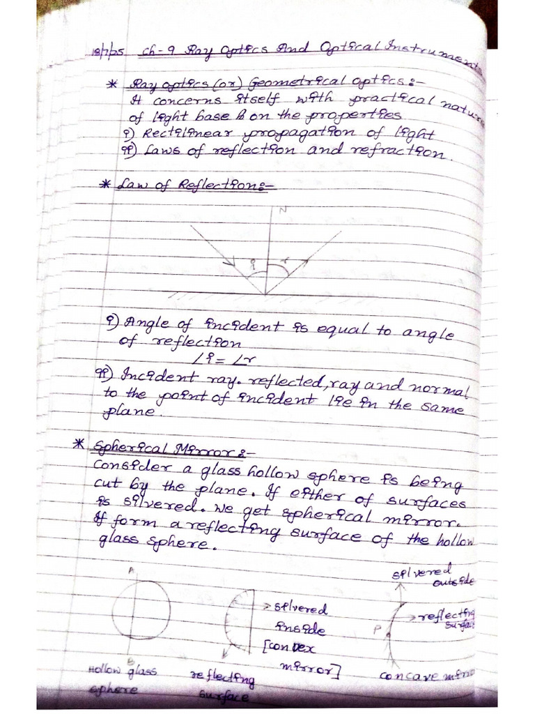 Ray Optics Part - 1 | PDF