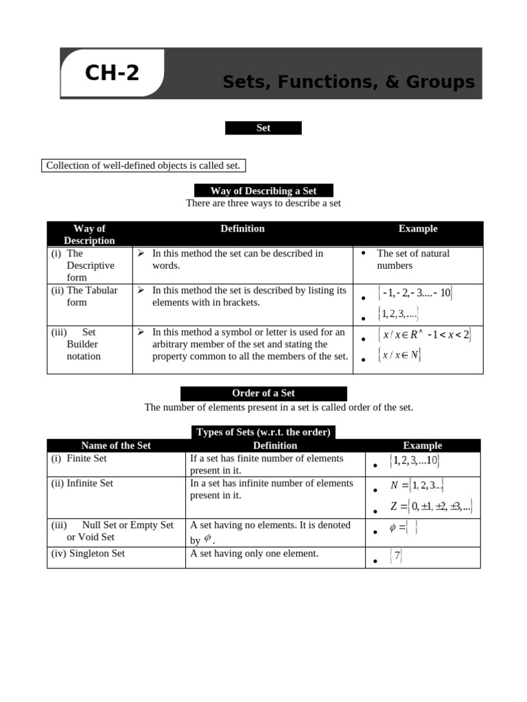 Understanding Sets and Their Properties | PDF | Set (Mathematics) | Logic