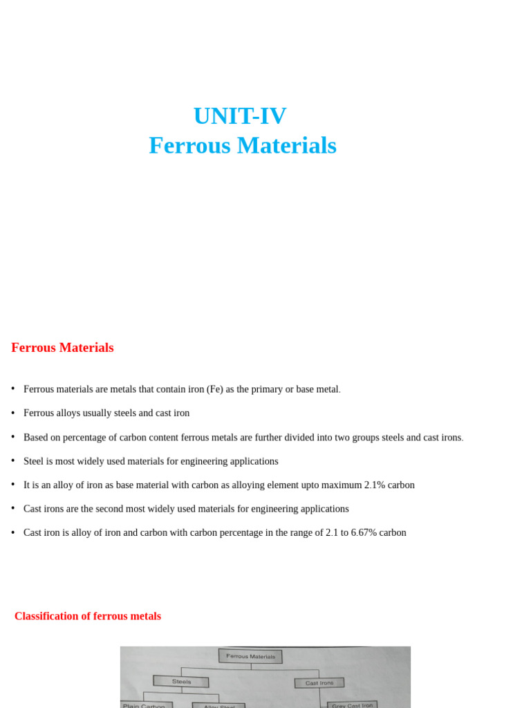 Overview of Ferrous Materials and Alloys | PDF | Steel | Cast Iron