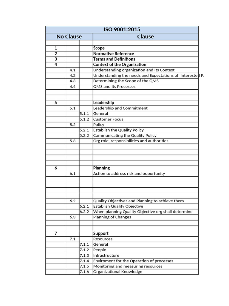Comparison ISO Clause OK | PDF | Internal Audit | Information Security