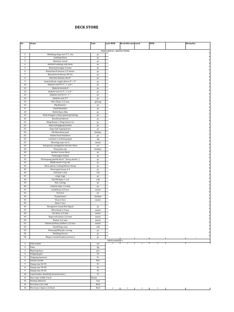 Sample Vessel Inventory List | PDF
