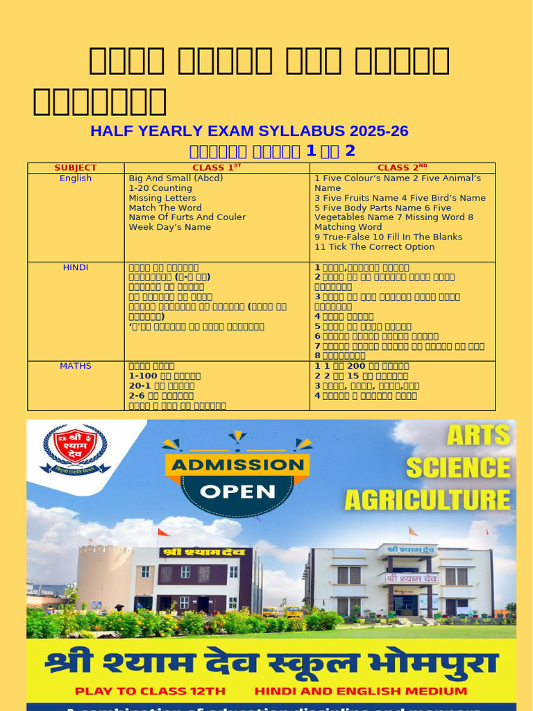 Syllabus Hindi Medium Half Yearly 2025 | PDF