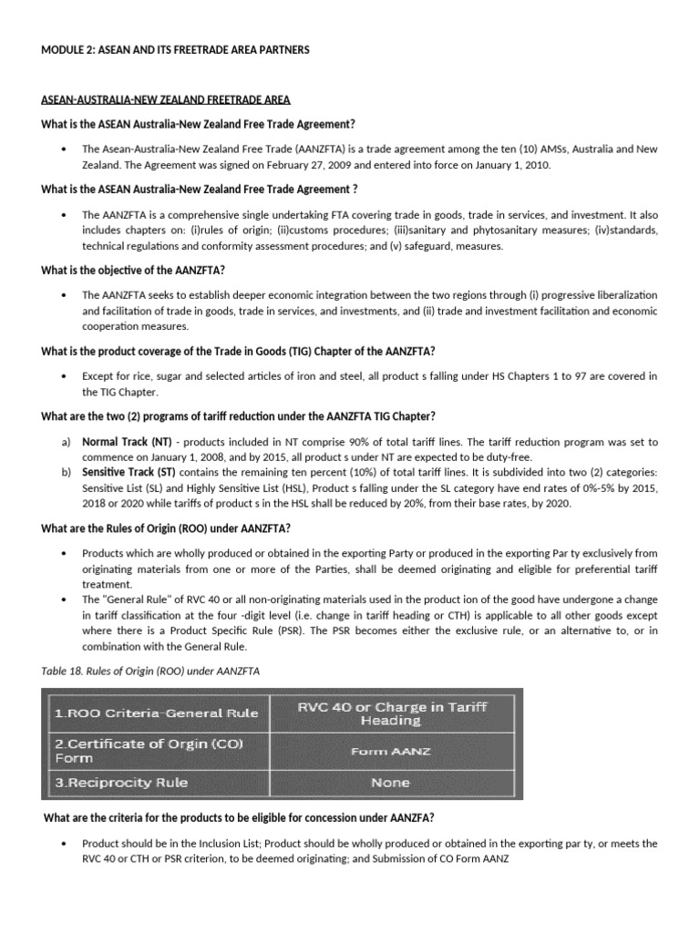 ASEAN Free Trade Agreements Overview | PDF | Asean Free Trade Area ...