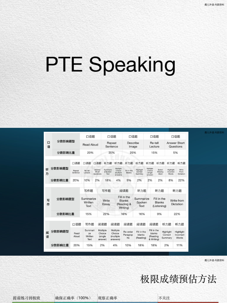 PTE Speaking Preparation Guide | PDF