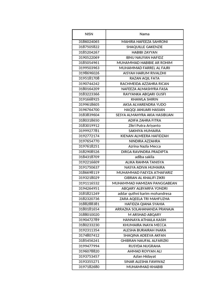 Student Data Records List | PDF