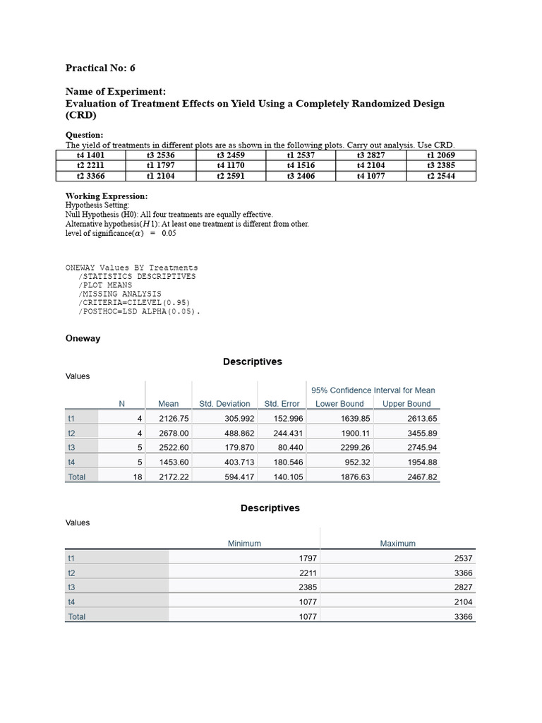 Treatment Yield Analysis Using CRD | PDF | Errors And Residuals ...