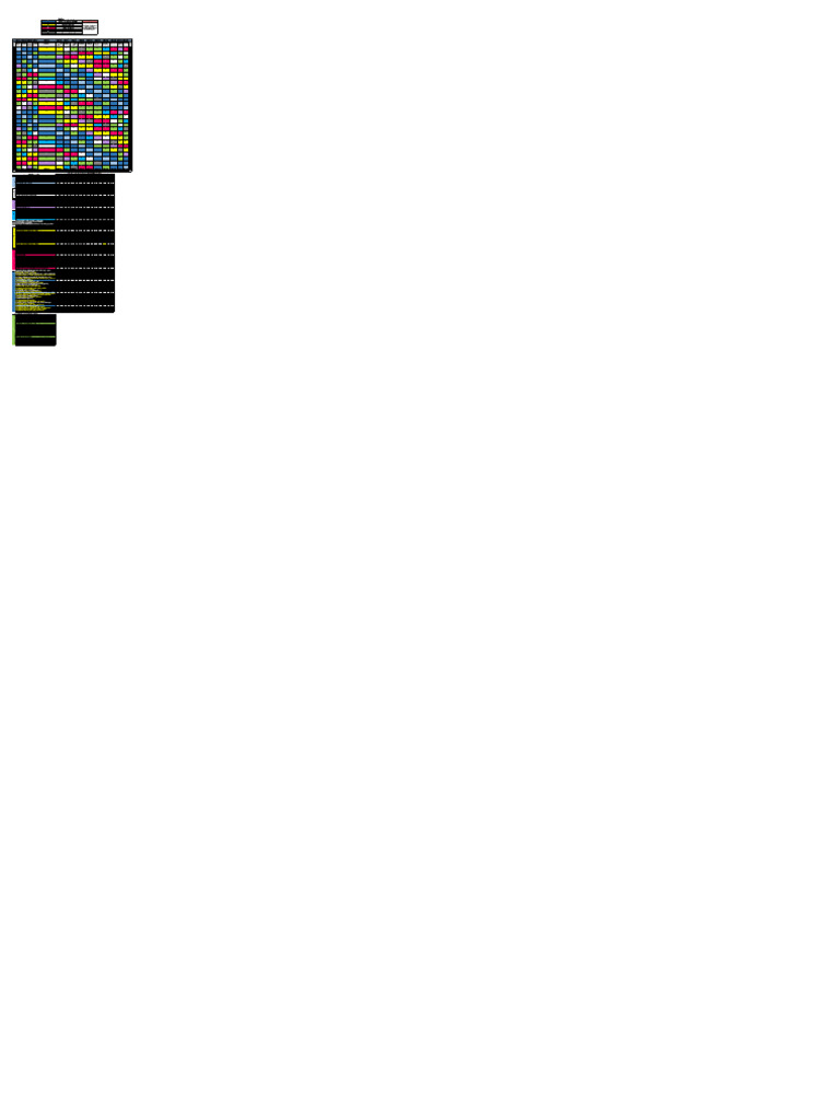 VI Rok 2025 26 1 | PDF