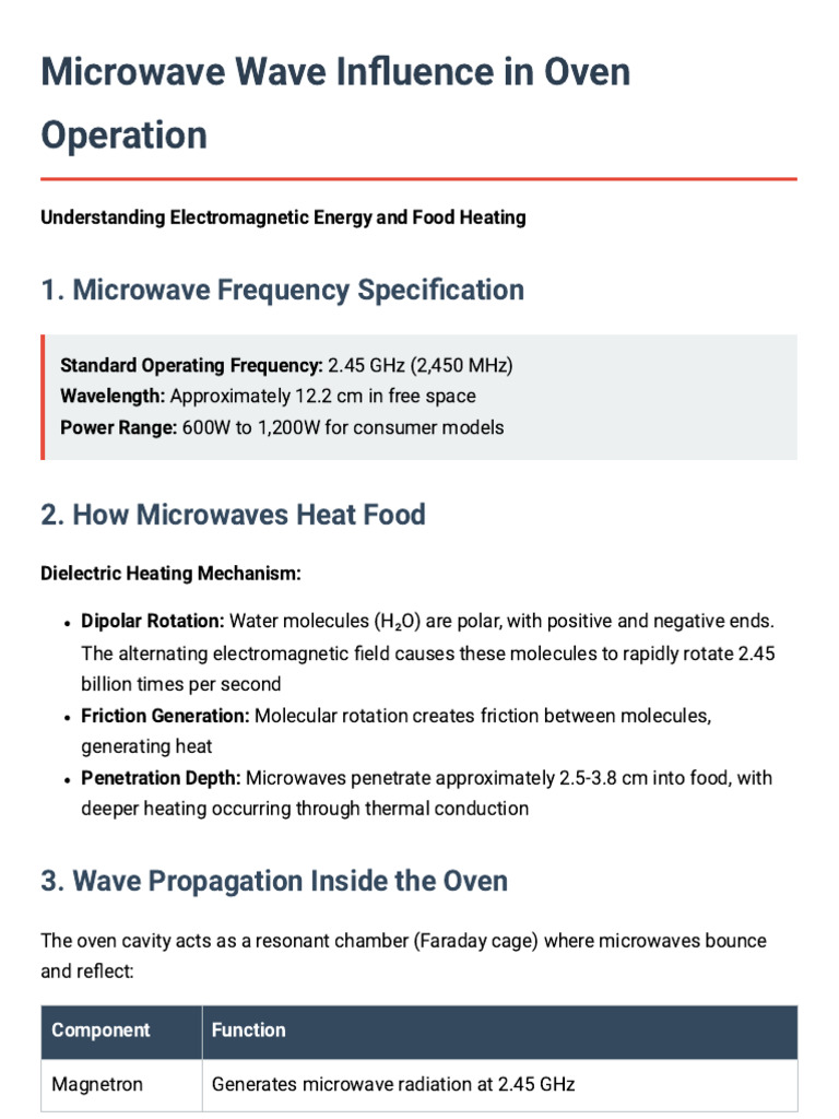 Microwave Heating Mechanisms Explained | PDF | Microwave ...