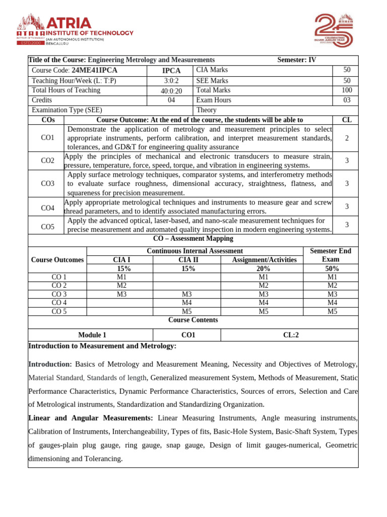 Engineering Metrology and Measurement Syllabus | PDF | Pressure ...
