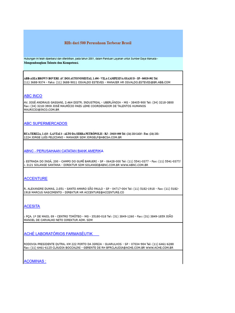 Daftar RH 500 Perusahaan Brasil | PDF