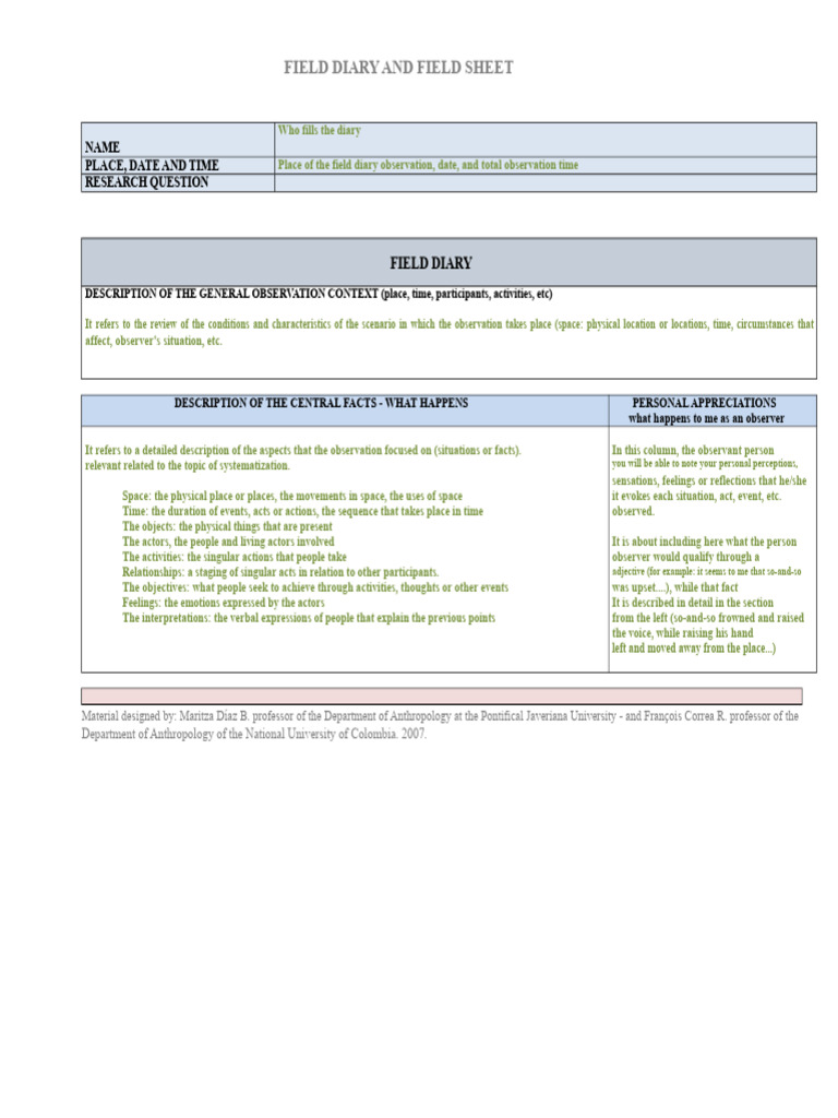 Daily Format and Field Record | PDF | Space | Liberal Arts Education