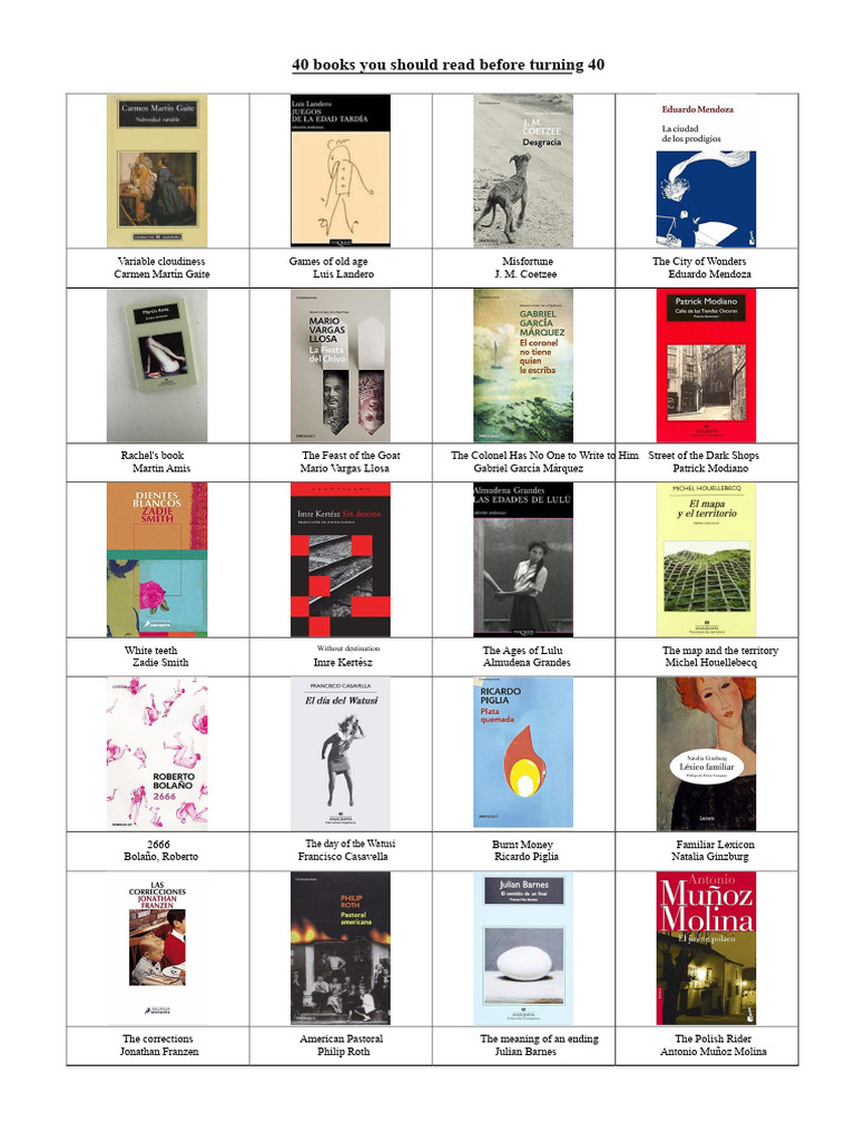 40 Books You Should Read Before Turning 40 | PDF