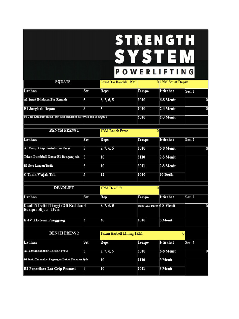 Rencana Latihan Powerlifting Terstruktur | PDF