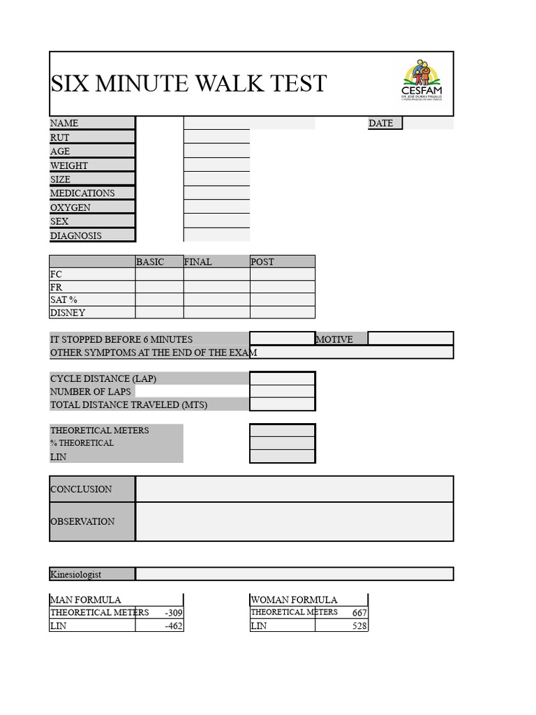 Six Minute Walk Test Results Summary | PDF