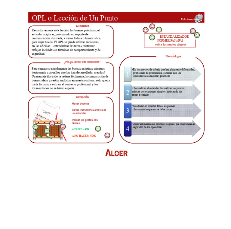 Guía de Buenas Prácticas OPL | PDF