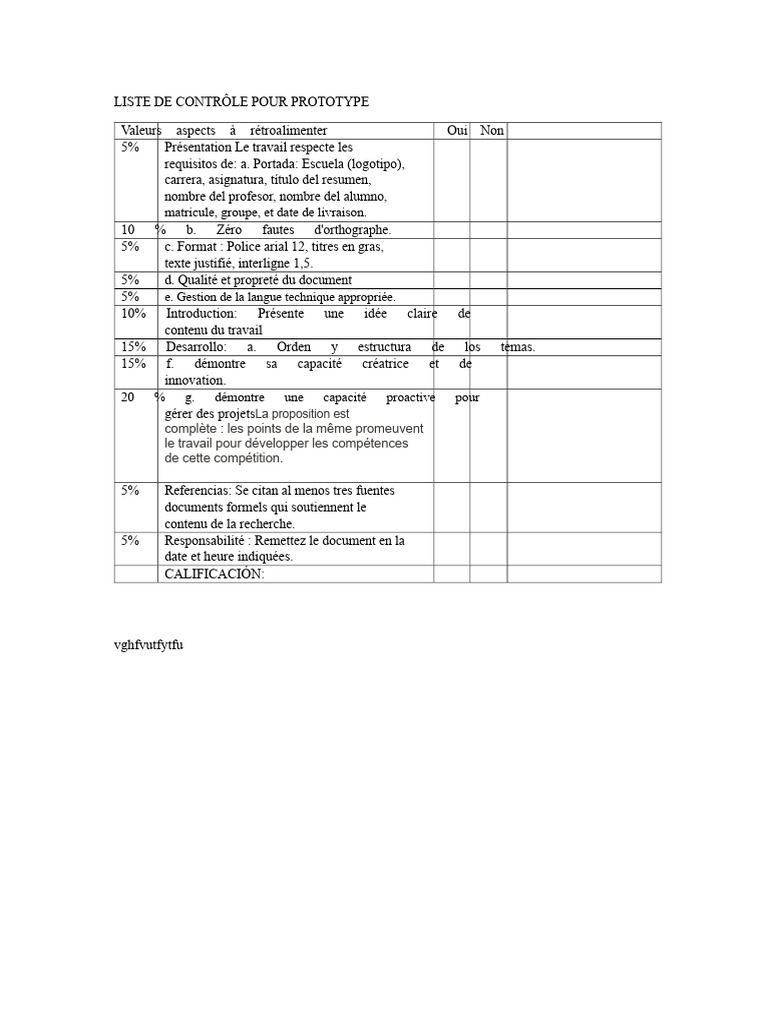 Checklist de Prototype pour Évaluation | PDF