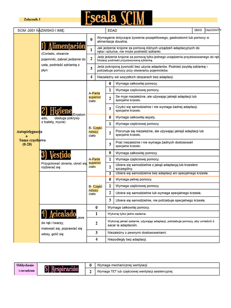 SCIM Inareps Uszkodzenie Rdzenia Kregowego Załącznik 3 | PDF