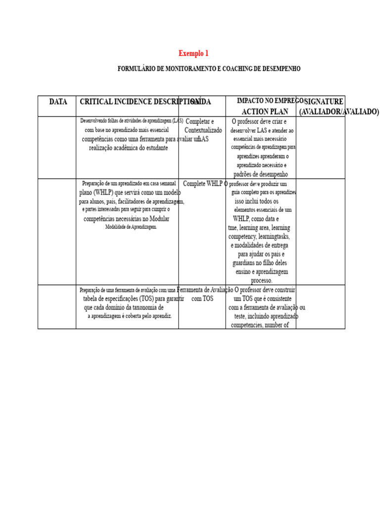 Formulário de Monitoramento e Acompanhamento de Desempenho | PDF ...