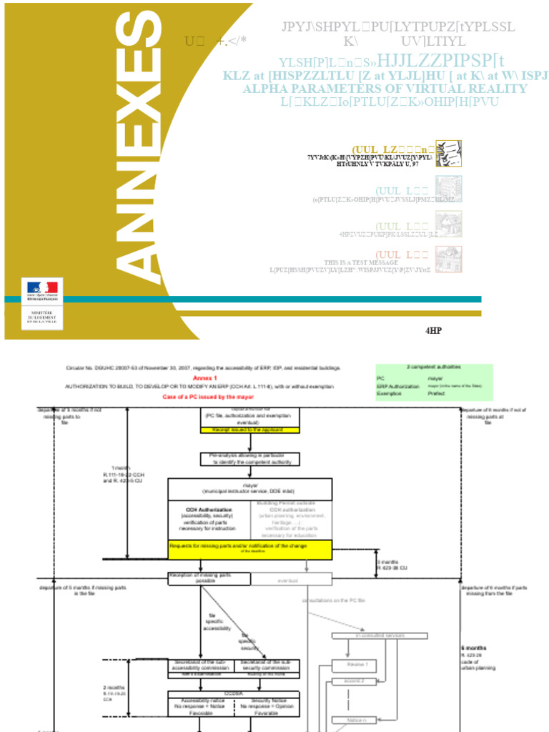 ANNEX 1 To 5 - Procedures For Obtaining Authorization To Construct ...