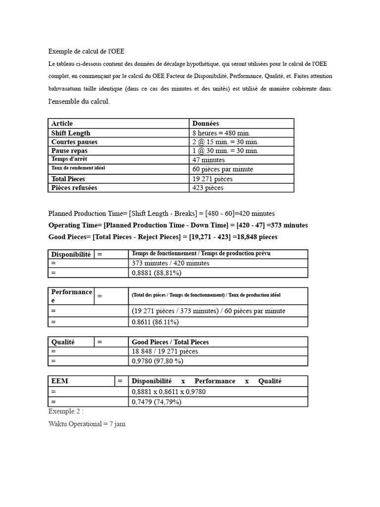 Calcul de l'OEE : Guide et Exemples | PDF