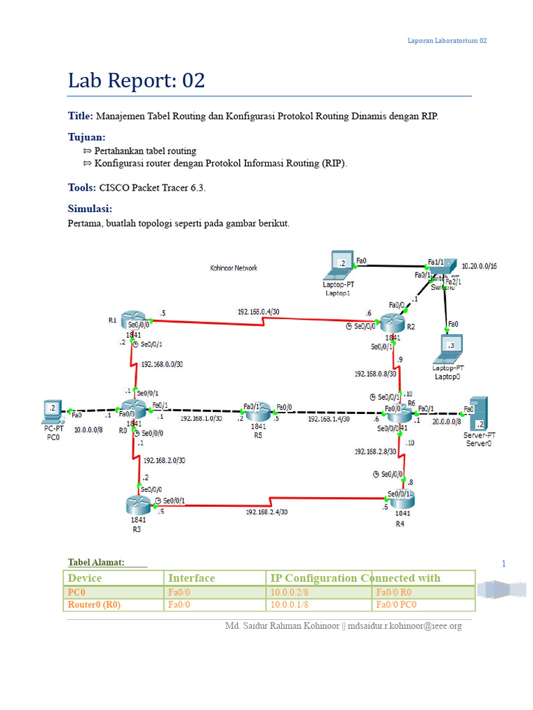 Konfigurasi RIP dalam Routing Dinamis | PDF