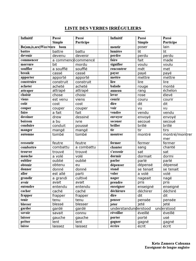 Liste des verbes irréguliers en anglais | PDF | Verbe | Linguistique