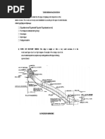 Drop Inlet Spillway Design Guide | PDF | Spillway | Discharge (Hydrology)