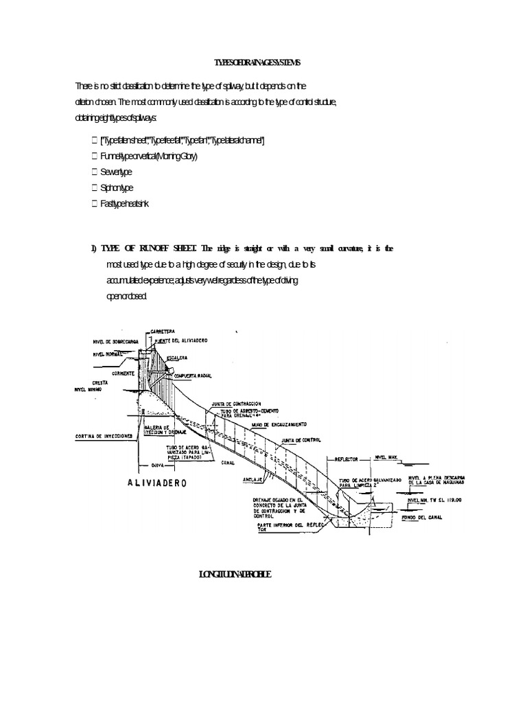 Types of Spillways | PDF | Spillway | Fluid Dynamics