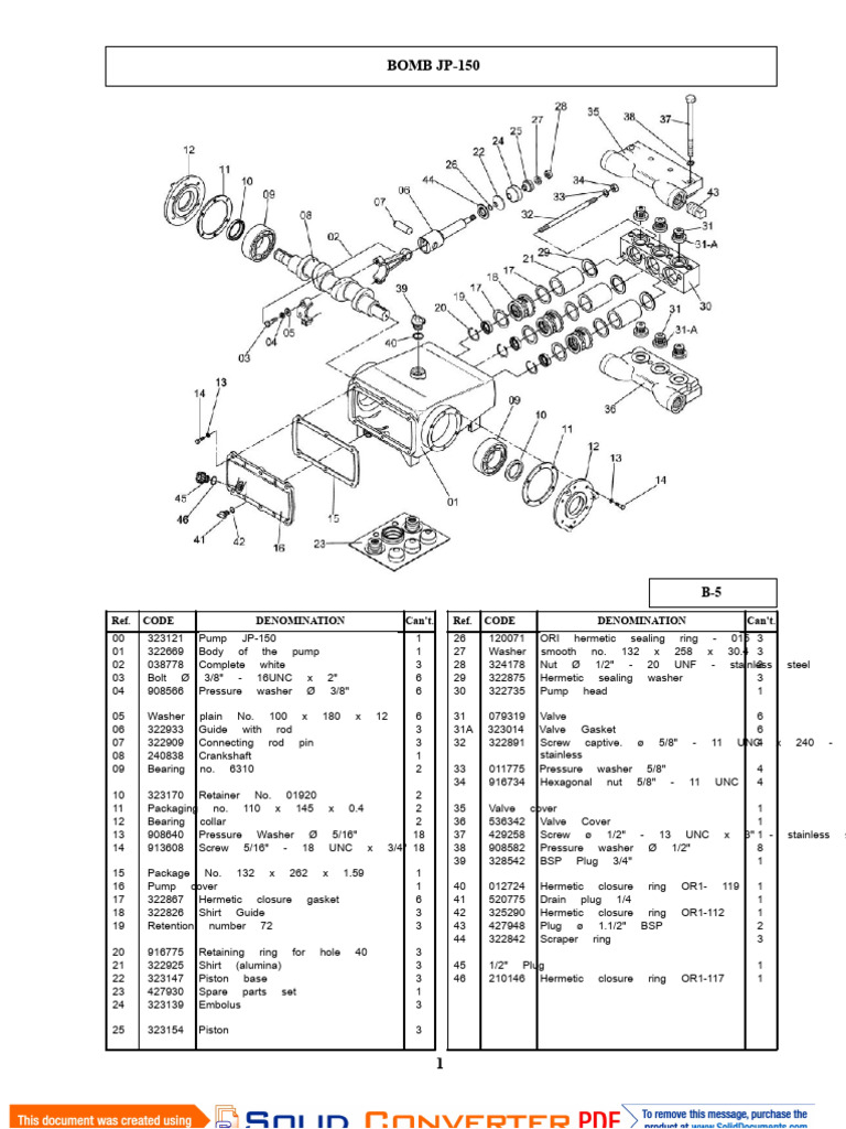 JP-150 Pump Parts List and Codes | PDF | Washer (Hardware) | Valve