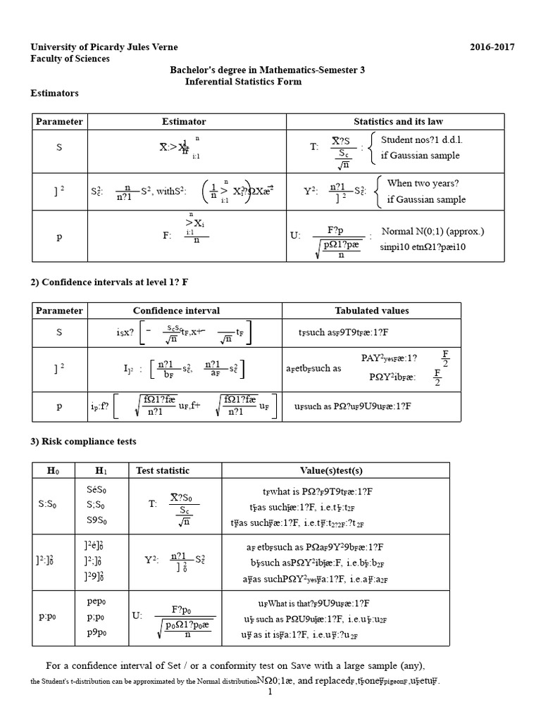 Inferential Statistics Form | PDF | Confidence Interval | Statistics