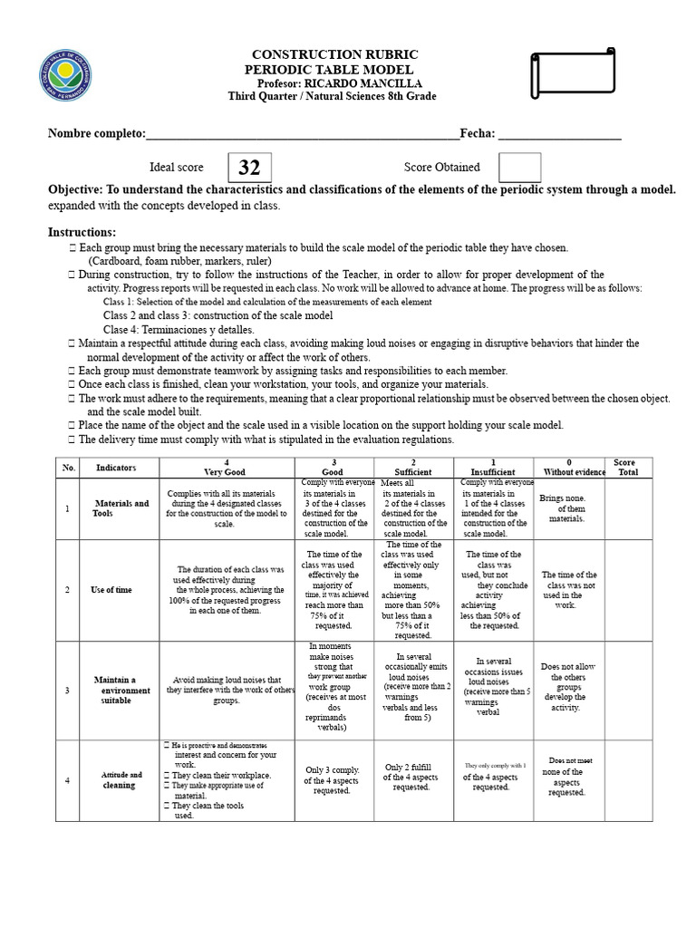 8th Grade Periodic Table Model Rubric | PDF | Behavioural Sciences ...
